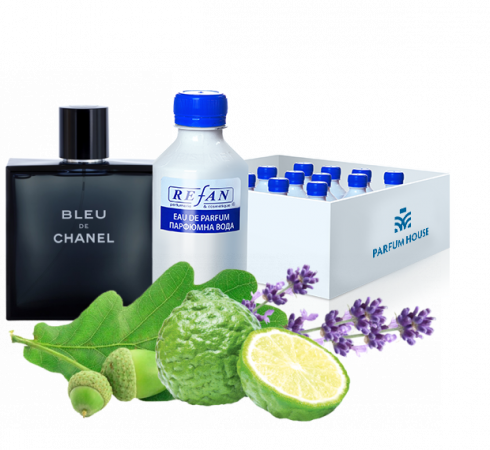 Blue de Chanel/ Coco Chanel