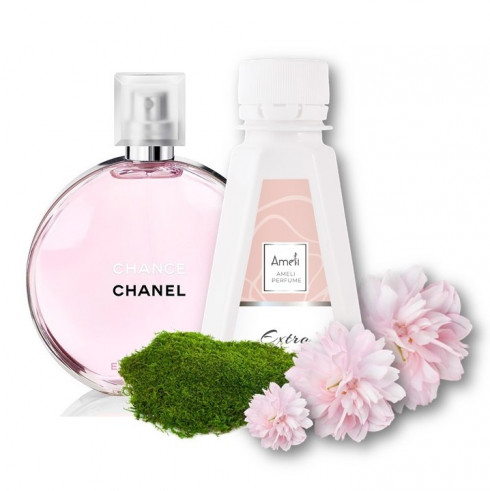 Парфумована вода Chance (by Chanel)