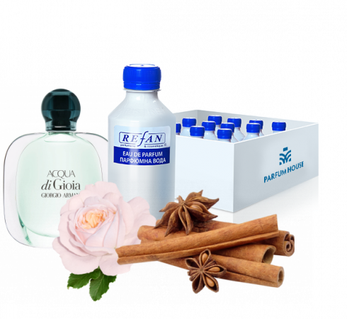 Acqua Di Gioia / Giorgio Armani (Аква ді Джоя / Джорджіо Армані)